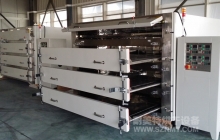 NMT-YKL-6209亚克力板软化专用烘箱（格力）