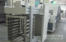 NMT-SDL-956变压器专用隧道炉（金升阳）