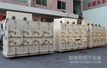 NMT-ZN-605 电容行业自动化对接烘烤线(华科)