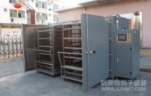 NMT-LH-8701工业密封圈工业烘箱（中鼎）